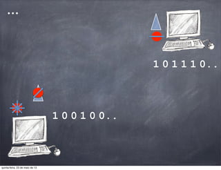 ...
1 0 1 1 1 0..
1 0 0 1 0 0..
quinta-feira, 23 de maio de 13
 