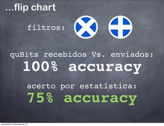 ...flip chart
filtros:
quBits recebidos Vs. enviados:
acerto por estatística:
100% accuracy
75% accuracy
quinta-feira, 23 de maio de 13
 
