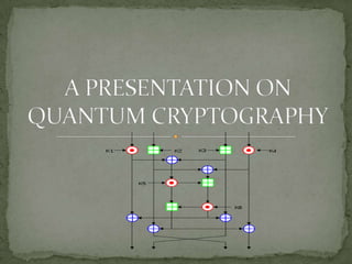 A PRESENTATION ON QUANTUM CRYPTOGRAPHY,[object Object]