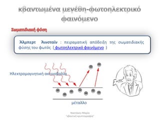 Άλμπερτ Άινςταϊν : πειραματικι απόδειξθ τθσ ςωματιδιακισ
    φφςθσ του φωτόσ ( φωτοθλεκτρικό φαινόμενο )




Ηλεκτρομαγνθτικι ακτινοβολία




                               μζταλλο

                               Ναςτάκου Μαρία
                           "κβαντικι κρυπτογραφία"
 
