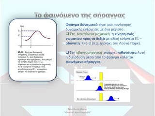 Φράγμα δυναμικοφ είναι μια ςυνάρτθςθ
 δυναμικισ ενζργειασ με ζνα μζγιςτο .
  Στθ Νευτϊνεια μθχανικι θ κίνθςθ ενόσ
 ςωματίου προσ τα δεξιά με ολικι ενζργεια Ε1 –
 αδφνατθ Κ=Ε-U (π.χ. τρενάκι του Λοφνα Παρκ).

  Στθ κβαντομθχανικι υπάρχει πικανότθτα Αυτι
 θ διείςδυςθ μζςα από το φράγμα καλείται
 φαινόμενο ςιραγγασ.




    Ναςτάκου Μαρία
"κβαντικι κρυπτογραφία"
 