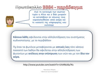 Από ηε θαηακμμή ηςκ ζςζηώκ
                ηημώκ ε Alice θαη μ Bob μπμνμύκ
                 κα θαηαιάβμοκ ακ θάπμημξ ημοξ
                παναθμιμοζμύζε αιιά αθόμε θαη
                ημ πμζμζηό ηεξ πιενμθμνίαξ πμο
                            οπέθιερε




Κάποια λάκθ οφείλονται ςτθν αλλθλεπίδραςθ του ςυςτιματοσ
κωδικοποίθςθσ με το περιβάλλον

Πχ όταν τα φωτόνια μεταφζρονται με οπτικζσ ίνεσ τότε κάποιο
ποςοςτό των λακϊν κα οφείλεται ςτθν αλλθλεπίδραςθ των
φωτονίων με ατζλειεσ ςτθν επίςτρωςθ των ινϊν και με τον ίδιο τον
αζρα.

        http://www.youtube.com/watch?v=UVzRbU6y7Ks
                           Ναςτάκου Μαρία
                       "κβαντικι κρυπτογραφία"
 