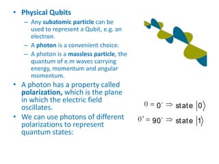 • Physical Qubits
– Any subatomic particle can be
used to represent a Qubit, e.g. an
electron.
– A photon is a convenient choice.
– A photon is a massless particle, the
quantum of e.m waves carrying
energy, momentum and angular
momentum.
• A photon has a property called
polarization, which is the plane
in which the electric field
oscillates.
• We can use photons of different
polarizations to represent
quantum states:


0 state 0
90 state 1
 