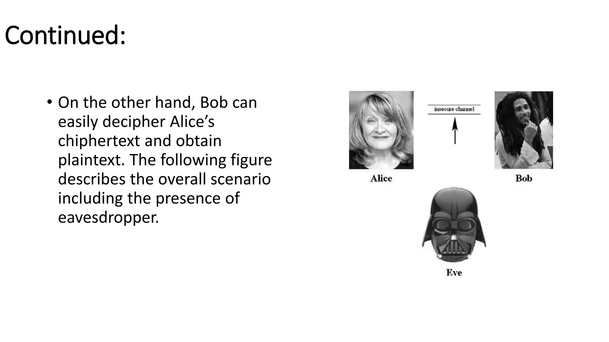 Continued:
• On the other hand, Bob can
easily decipher Alice’s
chiphertext and obtain
plaintext. The following figure
describes the overall scenario
including the presence of
eavesdropper.
 