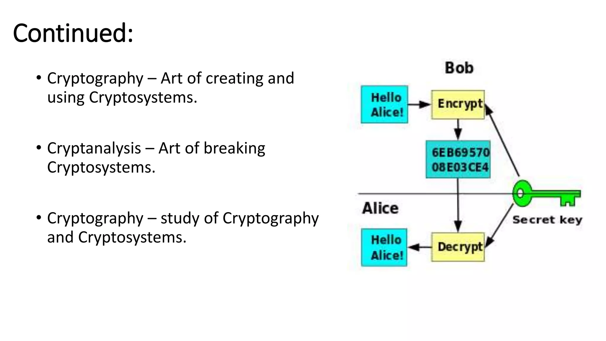 Continued:
• Cryptography – Art of creating and
using Cryptosystems.
• Cryptanalysis – Art of breaking
Cryptosystems.
• Cryptography – study of Cryptography
and Cryptosystems.
 