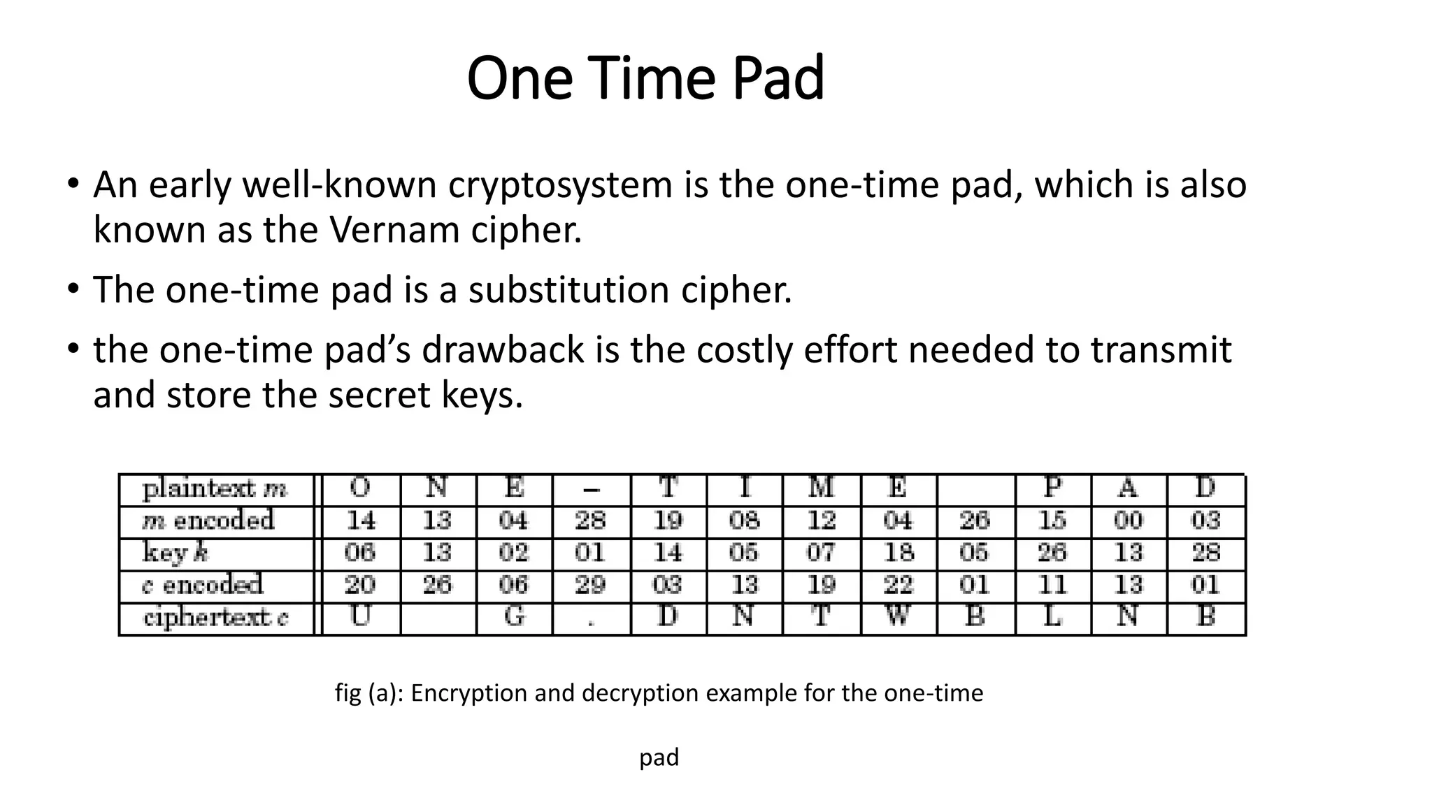 One Time Pad
• An early well-known cryptosystem is the one-time pad, which is also
known as the Vernam cipher.
• The one-time pad is a substitution cipher.
• the one-time pad’s drawback is the costly effort needed to transmit
and store the secret keys.
fig (a): Encryption and decryption example for the one-time
pad
 
