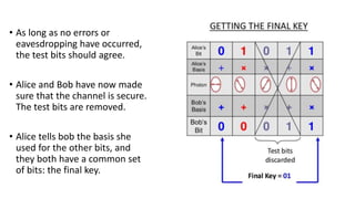 • As long as no errors or
eavesdropping have occurred,
the test bits should agree.
• Alice and Bob have now made
sure that the channel is secure.
The test bits are removed.
• Alice tells bob the basis she
used for the other bits, and
they both have a common set
of bits: the final key.
 