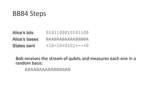 BB84 Steps
Bob receives the stream of qubits and measures each one in a
random basis:
ABAABAAABABBBBAB
Alice’s bits 0101100010101100
Alice’s bases BAABAABAAAABBBBA
States sent +10-10+0101+--+0
 