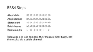 BB84 Steps
Then Alice and Bob compare their measurement bases, not
the results, via a public channel.
 