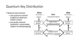 Quantum Key Distribution
• Requires two channels
• one quantum channel
(subject to adversary
and/or noises)
• one public channel
(authentic, unjammable,
subject to eavesdropping)
 