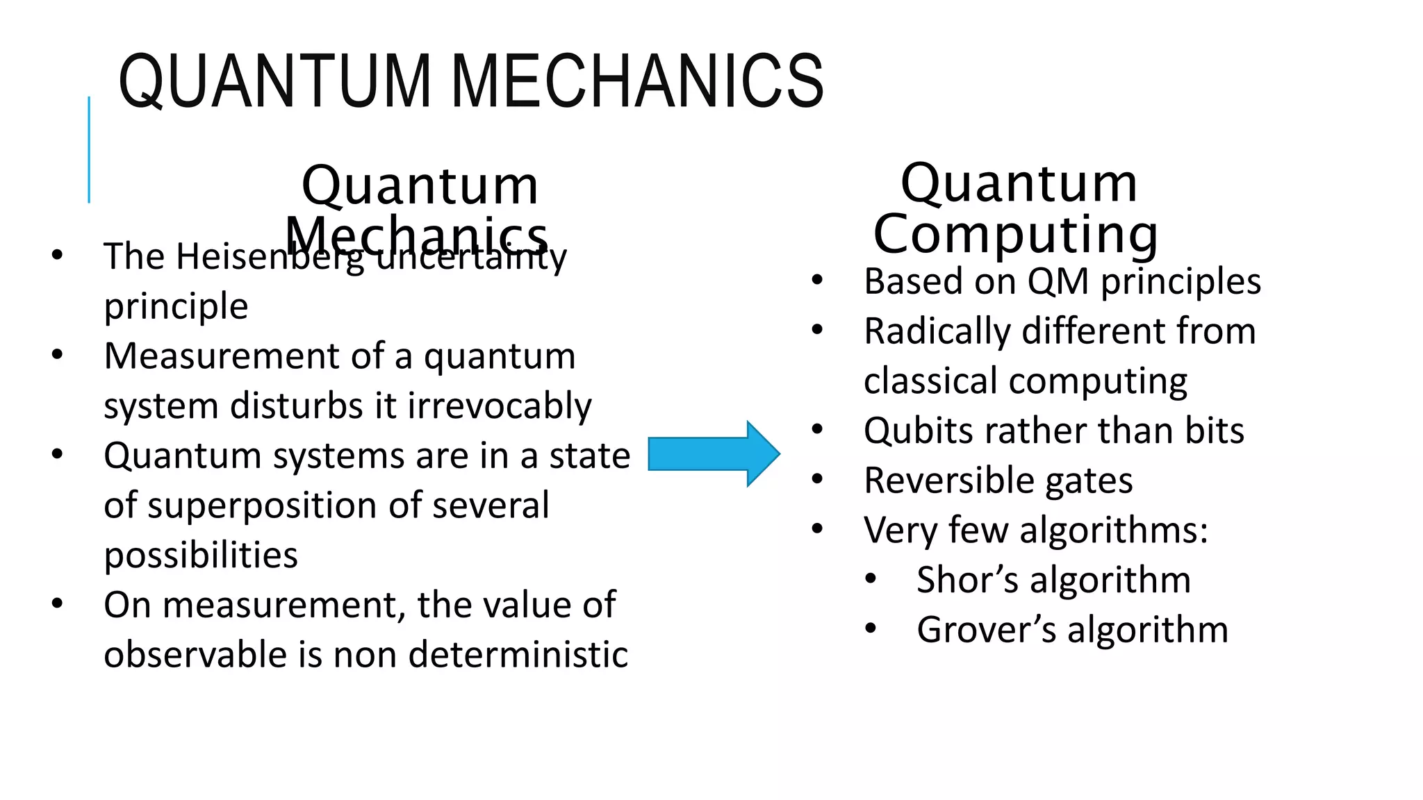 QUANTUM MECHANICS
• The Heisenberg uncertainty
principle
• Measurement of a quantum
system disturbs it irrevocably
• Quantum systems are in a state
of superposition of several
possibilities
• On measurement, the value of
observable is non deterministic
• Based on QM principles
• Radically different from
classical computing
• Qubits rather than bits
• Reversible gates
• Very few algorithms:
• Shor’s algorithm
• Grover’s algorithm
Quantum
Mechanics
Quantum
Computing
 
