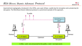 17
RSA (Rivest, Shamir, Adleman) Protocol
In RSA, e and n are announced to the public; d and  are kept secret.
Asymmetrical cryptography, introduced in the 1970s, uses a pair of keys: a public key for encryption and a private key for
decryption. The RSA (Rivest-Shamir-Adleman) protocol is a prominent example of this approach..
 