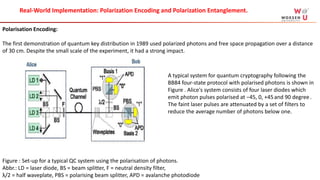 Real-World Implementation: Polarization Encoding and Polarization Entanglement.
Polarisation Encoding:
The first demonstration of quantum key distribution in 1989 used polarized photons and free space propagation over a distance
of 30 cm. Despite the small scale of the experiment, it had a strong impact.
Figure : Set-up for a typical QC system using the polarisation of photons.
Abbr.: LD = laser diode, BS = beam splitter, F = neutral density filter,
λ/2 = half waveplate, PBS = polarising beam splitter, APD = avalanche photodiode
A typical system for quantum cryptography following the
BB84 four-state protocol with polarised photons is shown in
Figure . Alice's system consists of four laser diodes which
emit photon pulses polarised at −45, 0, +45and 90 degree.
The faint laser pulses are attenuated by a set of filters to
reduce the average number of photons below one.
 