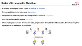 • A message in its original form is known as plaintext or clear text.
• The mangled information is known as cipher text.
• The process for producing cipher text from plaintext is known as encryption
• The reverse of encryption is called decryption
• While cryptographers invent clever secret codes, cryptanalysts attempt to break these codes. These two disciplines
constantly try to keep ahead of each other
Basics of Cryptographic Algorithms
 