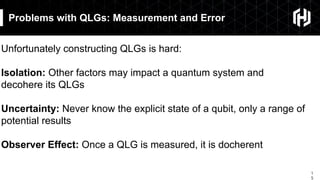 1
5
Problems with QLGs: Measurement and Error
Unfortunately constructing QLGs is hard:
Isolation: Other factors may impact a quantum system and
decohere its QLGs
Uncertainty: Never know the explicit state of a qubit, only a range of
potential results
Observer Effect: Once a QLG is measured, it is docherent
 