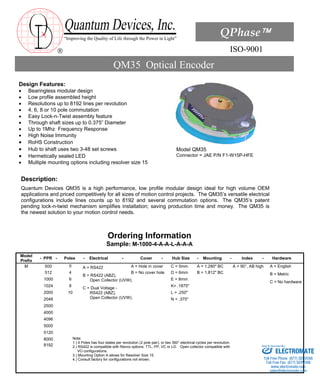 “Improving the Quality of Life through the Power in Light”
Model
Prefix
- PPR - Poles - Electrical - Cover - Hub Size - Mounting - Index - Hardware
M 500 0 A = Hole in cover C = 5mm A = 1.280" BC A = 90°, AB high
512 4 B = No cover hole D = 6mm B = 1.812" BC
1000 6 E = 8mm
1024 8 K= .1875"
2000 10 L = .250"
2048 N = .375"
2500
4000
4096
5000
5120
8000
8192
  
                    
ISO-9001
A = English
B = Metric
C = No hardware
QPhase
Design Features:
 Bearingless modular design
 Low profile assembled height
 Resolutions up to 8192 lines per revolution
 4, 6, 8 or 10 pole commutation
 Easy Lock-n-Twist assembly feature
 Through shaft sizes up to 0.375” Diameter
 Up to 1Mhz Frequency Response
 High Noise Immunity
 RoHS Construction
 Hub to shaft uses two 3-48 set screws
 Hermetically sealed LED
 Multiple mounting options including resolver size 15
Quantum Devices, Inc. 112 Orbison St., P.O. Box 100, Barneveld, WI 53507
Tel: (608) 924-3000 Fax: (608) 924-3007 URL: www.quantumdev.com E-mail: qdisales@quantumdev.com
Ordering Information
Sample: M-1000-4-A-A-L-A-A-A
QM35 Optical Encoder
Description:
Quantum Devices QM35 is a high performance, low profile modular design ideal for high volume OEM
applications and priced competitively for all sizes of motion control projects. The QM35’s versatile electrical
configurations include lines counts up to 8192 and several commutation options. The QM35’s patent
pending lock-n-twist mechanism simplifies installation; saving production time and money. The QM35 is
the newest solution to your motion control needs.
Model QM35
Connector = JAE P/N F1-W15P-HFE
A = RS422
B = RS422 (ABZ),
Open Collector (UVW).
C = Dual Voltage -
RS422 (ABZ),
Open Collector (UVW).

Note:
1.) 4 Poles has four states per revolution (2 pole pair), or two 360° electrical cycles per revolution.
2.) RS422 is compatible with Renco options: TTL, PP, VC or LD. Open collector compatible with
VO configurations.
3.) Mounting Option A allows for Resolver Size 15.
4.) Consult factory for configurations not shown.
ELECTROMATE
Toll Free Phone (877) SERVO98
Toll Free Fax (877) SERV099
www.electromate.com
sales@electromate.com
Sold & Serviced By:
 