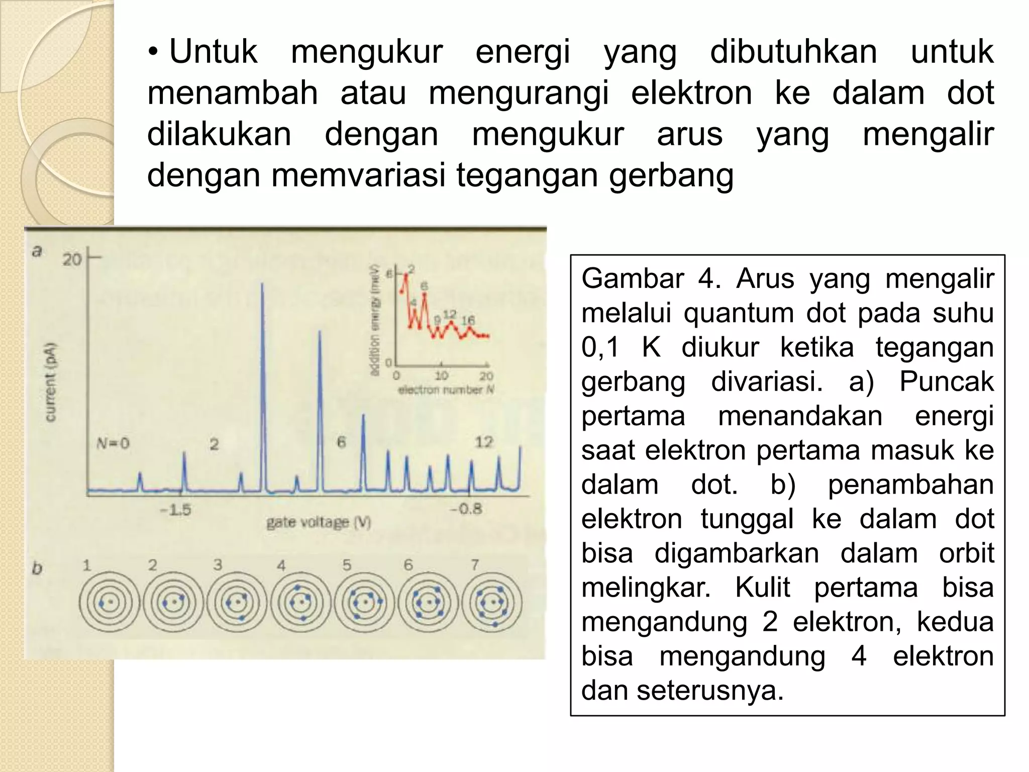 • Untuk mengukur energi yang dibutuhkan untuk
menambah atau mengurangi elektron ke dalam dot
dilakukan dengan mengukur arus yang mengalir
dengan memvariasi tegangan gerbang

                       Gambar 4. Arus yang mengalir
                       melalui quantum dot pada suhu
                       0,1 K diukur ketika tegangan
                       gerbang divariasi. a) Puncak
                       pertama menandakan energi
                       saat elektron pertama masuk ke
                       dalam dot. b) penambahan
                       elektron tunggal ke dalam dot
                       bisa digambarkan dalam orbit
                       melingkar. Kulit pertama bisa
                       mengandung 2 elektron, kedua
                       bisa mengandung 4 elektron
                       dan seterusnya.
 