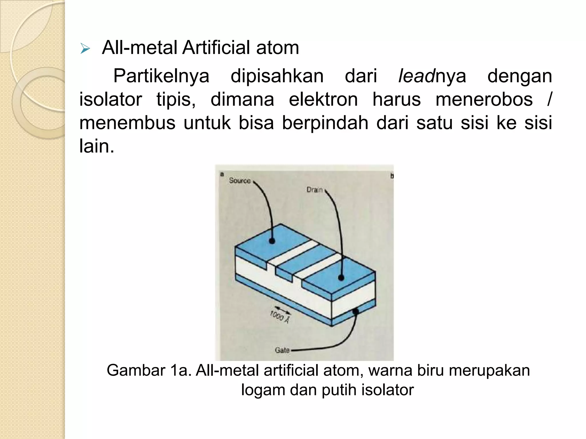   All-metal Artificial atom
     Partikelnya dipisahkan dari leadnya dengan
isolator tipis, dimana elektron harus menerobos /
menembus untuk bisa berpindah dari satu sisi ke sisi
lain.




    Gambar 1a. All-metal artificial atom, warna biru merupakan
                     logam dan putih isolator
 