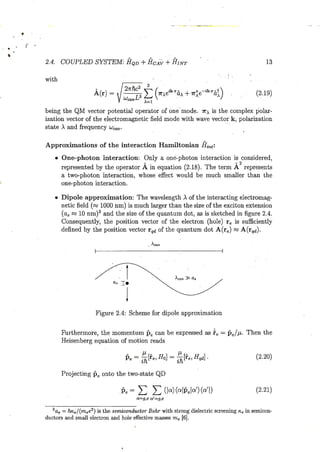 Quantum dot cavity phonon | PDF