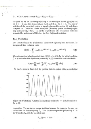 Quantum dot cavity phonon | PDF