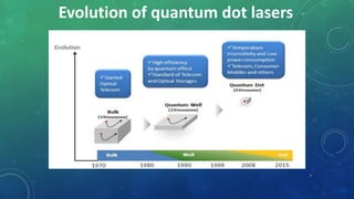Quantum dot laser | PPTX