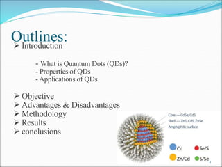 Quantum dots | PPTX