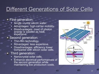 Different Generations of Solar Cells First generation: Single crystal silicon wafer. Advantages: high carrier mobility. Disadvantages: most of photon energy is wasted as heat, expensive. Second generation: Thin-film technology. Advantages: less expensive. Disadvantages: efficiency lower compared with silicon solar cells. Third generation: Nanocrystal solar cells. Enhance electrical performances of the second generation while maintaining low production costs. 