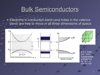 Bulk Semiconductors Electrons in conduction band (and holes in the valence band) are free to move in all three dimensions of space. B.E.A. Saleh, M.C. Teich.  Fundamentals of Photonics . fig. 16.1-10 and 16.1-29. 