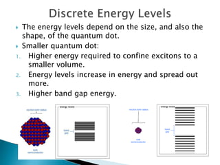  The energy levels depend on the size, and also the
shape, of the quantum dot.
 Smaller quantum dot:
1. Higher energy required to confine excitons to a
smaller volume.
2. Energy levels increase in energy and spread out
more.
3. Higher band gap energy.
 