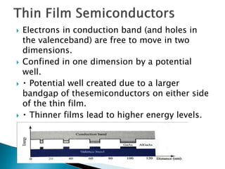  Electrons in conduction band (and holes in
the valenceband) are free to move in two
dimensions.
 Confined in one dimension by a potential
well.
 Potential well created due to a larger
bandgap of thesemiconductors on either side
of the thin film.
 Thinner films lead to higher energy levels.
 