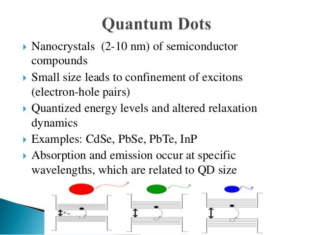 Quantum Dots 1