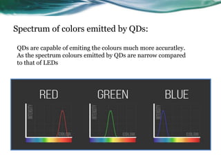 Quantum dots and their applications | PPTX