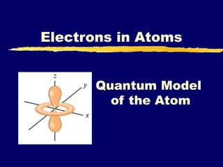Quantum Model
of the Atom
Electrons in Atoms
 