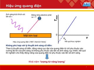 Quantum Effect in Semiconductor Devices | PDF