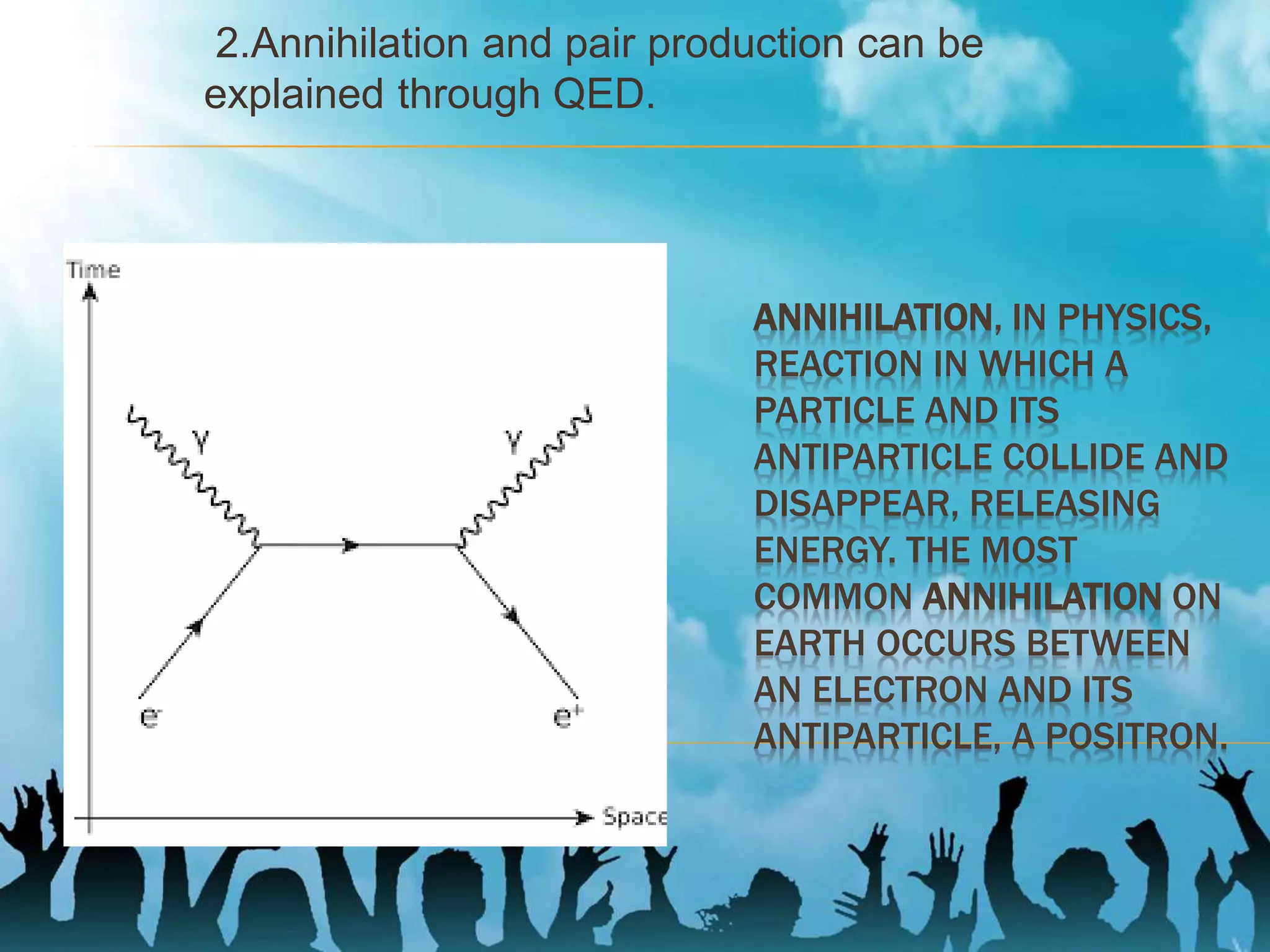 ANNIHILATION, IN PHYSICS,
REACTION IN WHICH A
PARTICLE AND ITS
ANTIPARTICLE COLLIDE AND
DISAPPEAR, RELEASING
ENERGY. THE MOST
COMMON ANNIHILATION ON
EARTH OCCURS BETWEEN
AN ELECTRON AND ITS
ANTIPARTICLE, A POSITRON.
2.Annihilation and pair production can be
explained through QED.
 