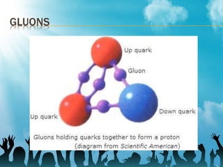 GLUONS
 
