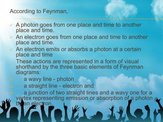 According to Feynman,
 A photon goes from one place and time to another
place and time.
 An electron goes from one place and time to another
place and time.
 An electron emits or absorbs a photon at a certain
place and time
These actions are represented in a form of visual
shorthand by the three basic elements of Feynman
diagrams:
 a wavy line - photon
 a straight line - electron and
 a junction of two straight lines and a wavy one for a
vertex representing emission or absorption of a photon
by an electron.
 