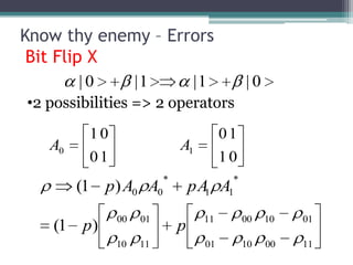 Quantum error correction | PPTX