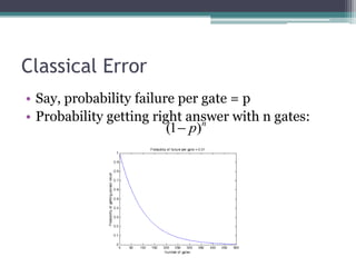 Classical Error
• Say, probability failure per gate = p
• Probability getting right answer with n gates:
                         (1 p)n
 