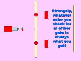 Strangely, whatever color you check for at either gate is always what you get!