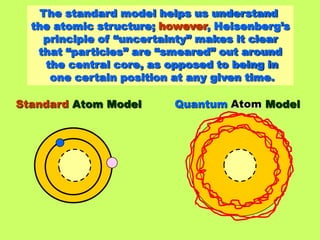 The standard model helps us understand the atomic structure; however, Heisenberg’s principle of “uncertainty” makes it clear that “particles” are “smeared” out around the central core, as opposed to being in one certain position at any given time.Standard Atom ModelQuantum Atom Model