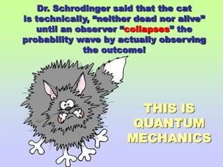 Dr. Schrodinger said that the catis technically, “neither dead nor alive”until an observer “collapses” theprobability wave by actually observingthe outcome!THIS ISQUANTUMMECHANICS
