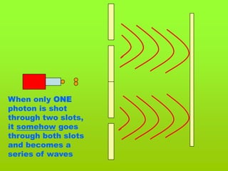 When only ONE photon is shot through two slots, it somehow goes through both slots and becomes a series of waves