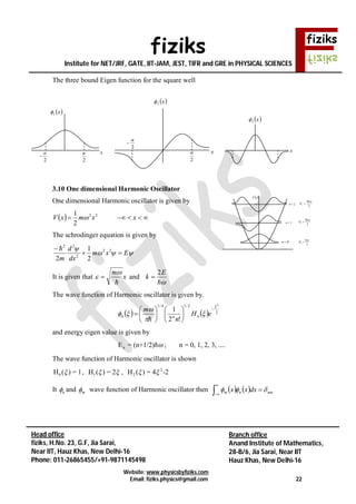 fiziks
Institute for NET/JRF, GATE, IIT-JAM, JEST, TIFR and GRE in PHYSICAL SCIENCES
Website: www.physicsbyfiziks.com
Email: fiziks.physics@gmail.com 22
Head office
fiziks, H.No. 23, G.F, Jia Sarai,
Near IIT, Hauz Khas, New Delhi-16
Phone: 011-26865455/+91-9871145498
Branch office
Anand Institute of Mathematics,
28-B/6, Jia Sarai, Near IIT
Hauz Khas, New Delhi-16
The three bound Eigen function for the square well
3.10 One dimensional Harmonic Oscillator
One dimensional Harmonic oscillator is given by
   xxmxV 22
2
1

The schrodinger equation is given by


Exm
dx
d
m

 22
2
22
2
1
2

It is given that x
m


  and

E
k
2

The wave function of Harmonic oscillator is given by.
    2
2/14/1 2
!2
1


















 eH
n
m
nnn

and energy eigen value is given by
nE = (n+1/2)  ; n = 0, 1, 2, 3, ....
The wave function of Harmonic oscillator is shown
0H ( ) = 1 , 1H ( ) = 2  , 2
2H ( ) = 4 -2 
It n and m wave function of Harmonic oscillator then    


 mnnm dxxx 
x
2
a

2
a
 x2
x
2
a
2
a

 x1
x
 x3
1n
2
0

E
 xV
0n
2n
2
3
1

E
2
5
2

E
 