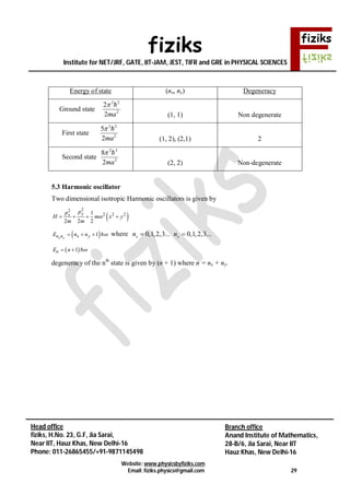 fiziks
Institute for NET/JRF, GATE, IIT-JAM, JEST, TIFR and GRE in PHYSICAL SCIENCES
Website: www.physicsbyfiziks.com
Email: fiziks.physics@gmail.com 29
Head office
fiziks, H.No. 23, G.F, Jia Sarai,
Near IIT, Hauz Khas, New Delhi-16
Phone: 011-26865455/+91-9871145498
Branch office
Anand Institute of Mathematics,
28-B/6, Jia Sarai, Near IIT
Hauz Khas, New Delhi-16
Energy of state (nx, ny) Degeneracy
Ground state 2
22
2
2
ma

(1, 1) Non degenerate
First state 2
22
2
5
ma

(1, 2), (2,1) 2
Second state 2
22
2
8
ma

(2, 2) Non-degenerate
5.3 Harmonic oscillator
Two dimensional isotropic Harmonic oscillators is given by
 
22
2 2 21
2 2 2
yx
pp
H m x y
m m
   
 1x yn n x yE n n     where 0,1,2,3...xn  0,1,2,3...yn 
 1nE n   
degeneracy of the nth
state is given by (n + 1) where n = nx + ny.
 
