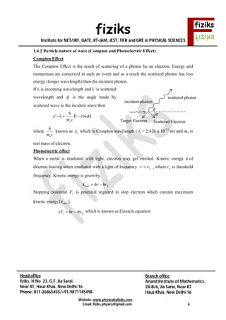 fiziks
Institute for NET/JRF, GATE, IIT-JAM, JEST, TIFR and GRE in PHYSICAL SCIENCES
Website: www.physicsbyfiziks.com
Email: fiziks.physics@gmail.com 6
Head office
fiziks, H.No. 23, G.F, Jia Sarai,
Near IIT, Hauz Khas, New Delhi-16
Phone: 011-26865455/+91-9871145498
Branch office
Anand Institute of Mathematics,
28-B/6, Jia Sarai, Near IIT
Hauz Khas, New Delhi-16
1.4.2 Particle nature of wave (Compton and Photoelectric Effect)
Compton Effect
The Compton Effect is the result of scattering of a photon by an electron. Energy and
momentum are conserved in such an event and as a result the scattered photon has less
energy (longer wavelength) then the incident photon.
If λ is incoming wavelength and λ' is scattered
wavelength and  is the angle made by
scattered wave to the incident wave then
  cos1' 
cm
h
o
where
cm
h
o
known as c which is Compton wavelength ( c = 2.426 x 10-12
m) and mo is
rest mass of electron.
Photoelectric effect
When a metal is irradiated with light, electron may get emitted. Kinetic energy k of
electron leaving when irradiated with a light of frequency o  , where o is threshold
frequency. Kinetic energy is given by
max 0k h h  
Stopping potential sV is potential required to stop electron which contain maximum
kinetic energy maxk .
0seV h h   , which is known as Einstein equation
photonincident
photonscattered
ElectronTarget ElectronScattered


 