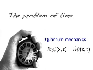 The problem of time


          Quantum mechanics
 