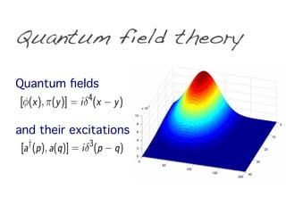 Quantum field theory

Quantum felds



and their excitations
 