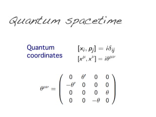Quantum spacetime

  Quantum
  coordinates
 