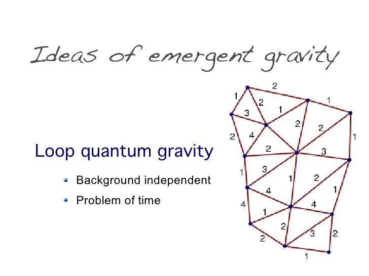 Quantum Gravity